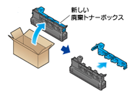 コニカミノルタA3機2