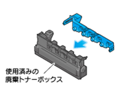 コニカミノルタA3機3