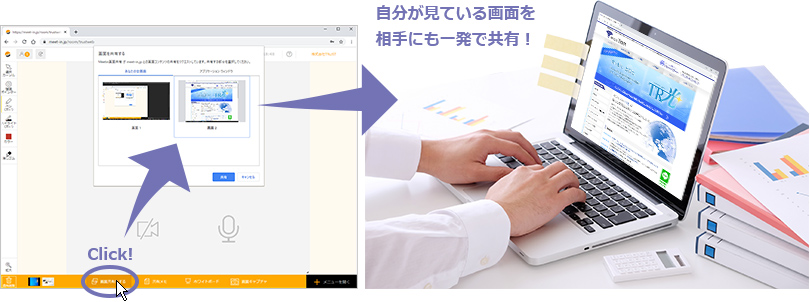 画面共有のイメージ
