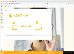 ホワイトボードのイメージ